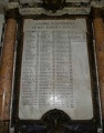 Papsttafel im Petersom.jpg
